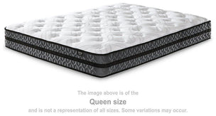 Innerspring Mattress
